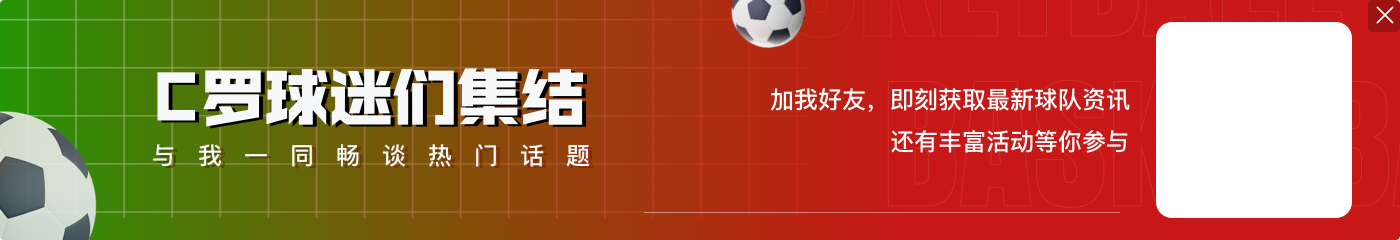 本世纪戴帽次数榜：C罗66次居首，梅西59次第二&哈兰德25次